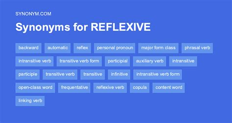 reflexiv synonym|another word for self reflect.